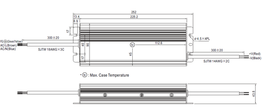 Convertisseur 24V - 320W - IP67