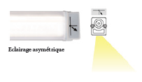 Réglette étanche CDV - 4W - 300mm - 24V - IP65